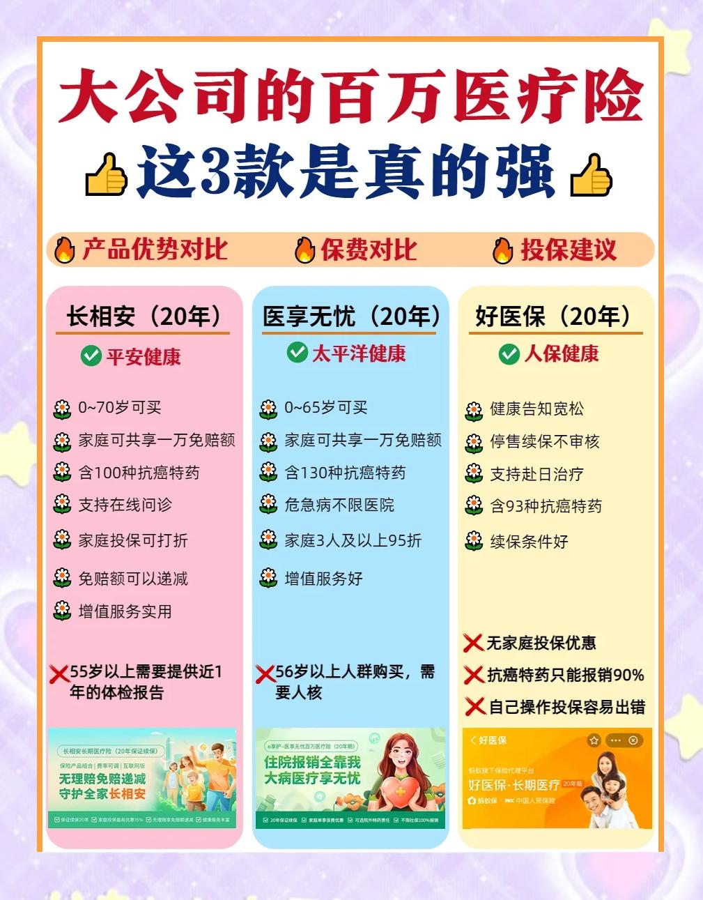 平顶山最新医疗保险60%和100%区别方法分析(最方便真实的平顶山医保缴费比例60%和100%的区别方法)