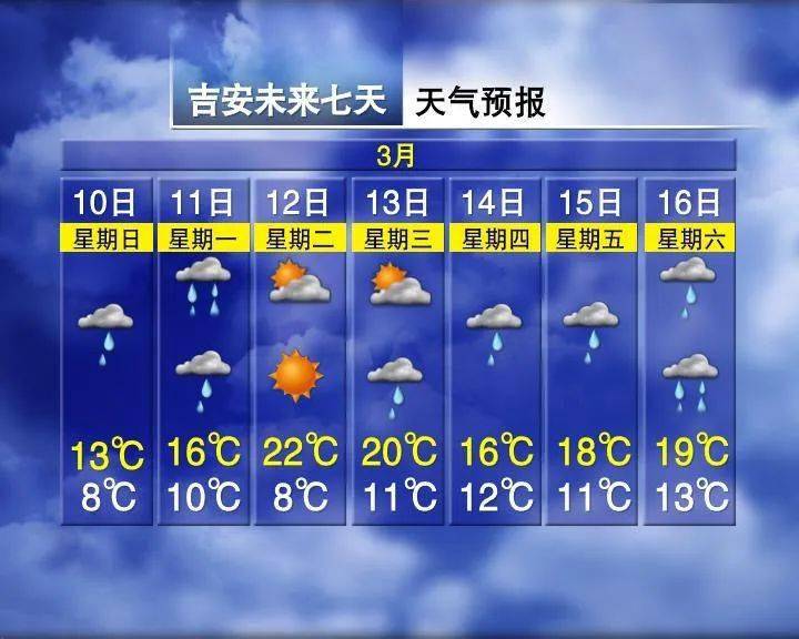 平顶山最新上海24小时天气预报查询方法分析(最方便真实的平顶山上海24小时分时天气预报方法)