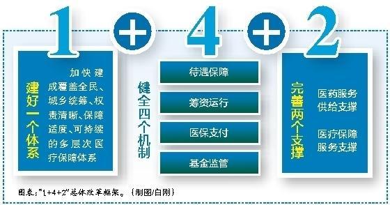 平顶山最新西安医保套现的一些联系方式方法分析(最方便真实的平顶山西安医保套现的一些联系方式怎么填方法)