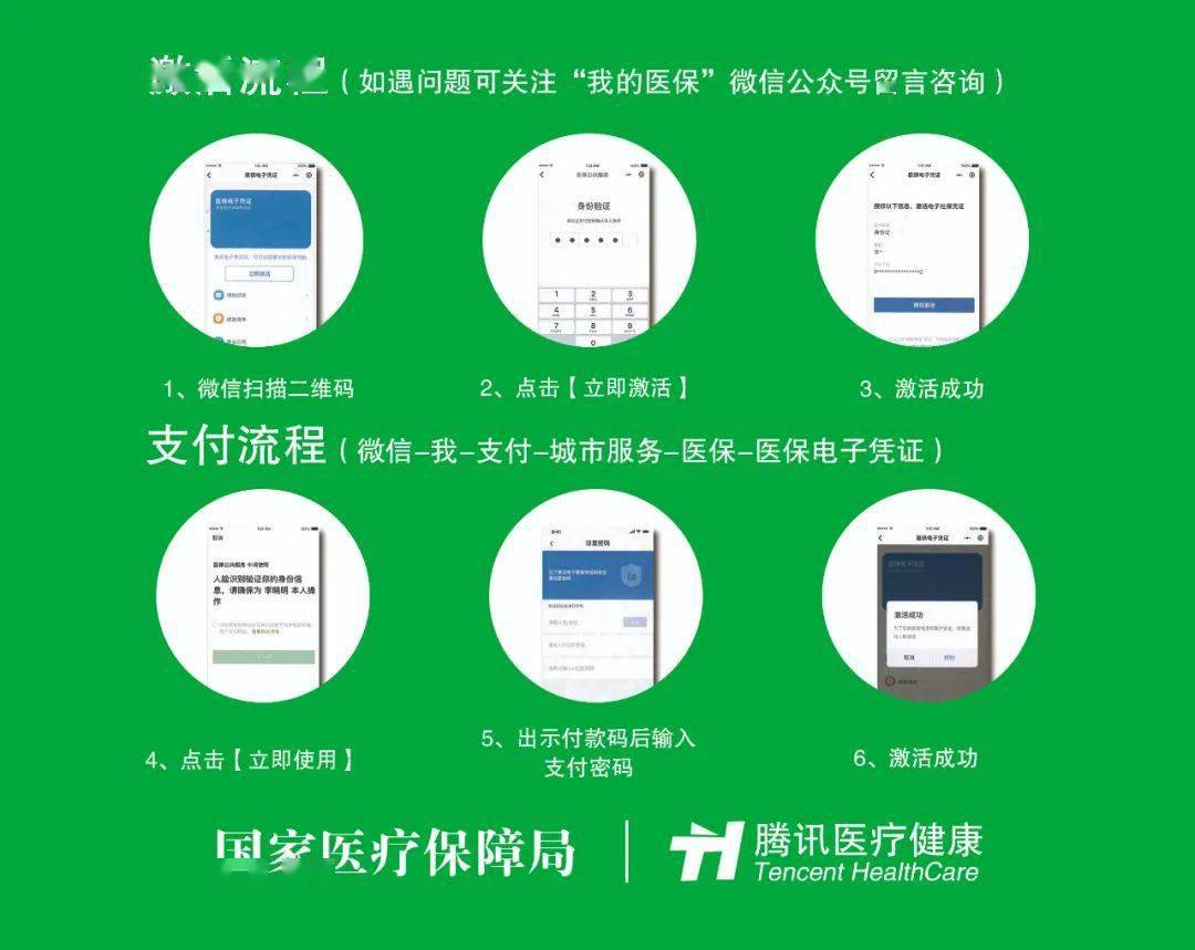 平顶山关于急用钱24小时套医保卡微信的信息