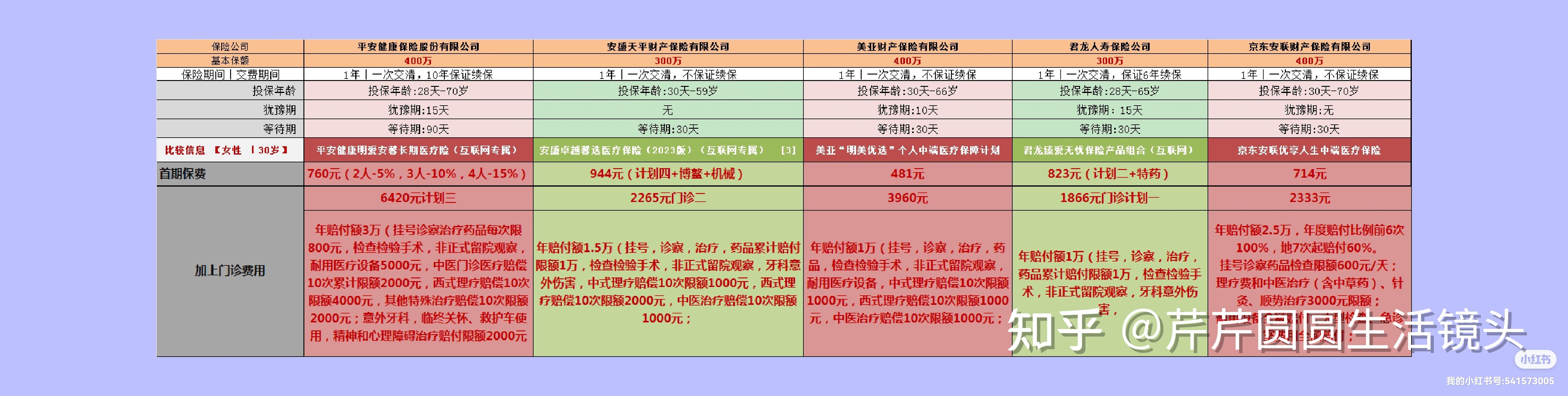 平顶山最新医保提取代办中介怎么联系方法分析(最方便真实的平顶山提取医疗保险提取需要什么手续方法)