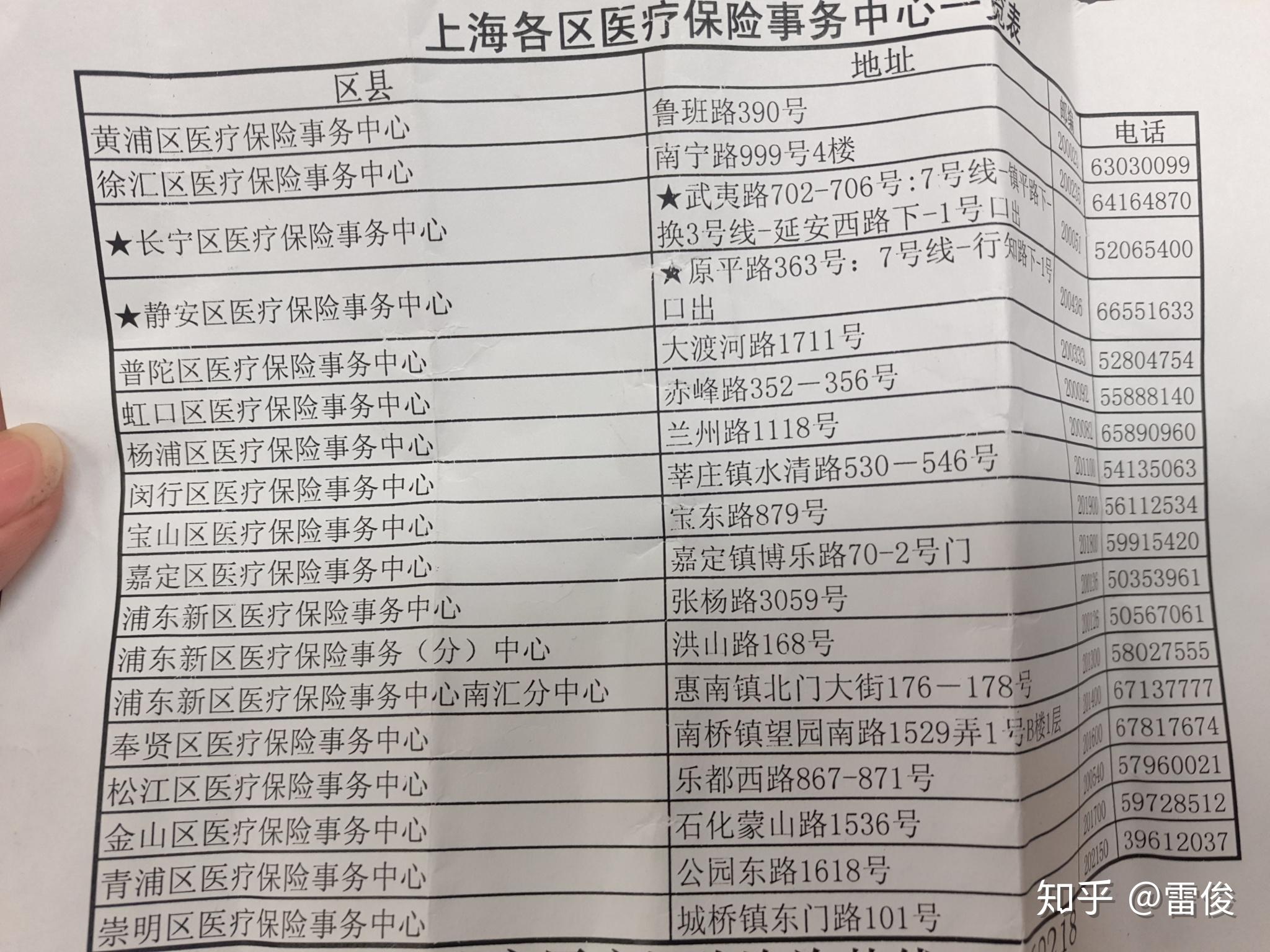 平顶山最新上海套医保卡一般几个点方法分析(最方便真实的平顶山上海套医保卡一般几个点报销方法)