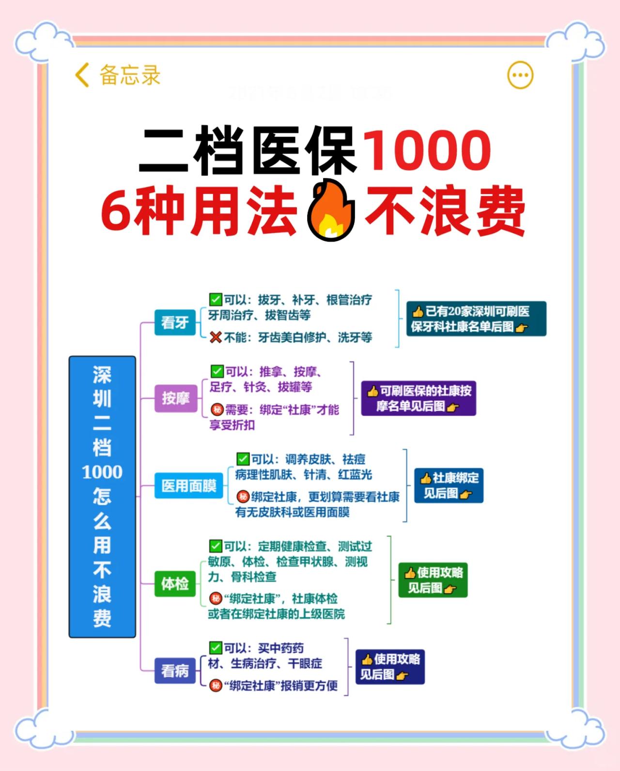 平顶山最新深圳哪里可以套医保卡现金方法分析(最方便真实的平顶山急用深圳钱套医保卡联系方式方法)