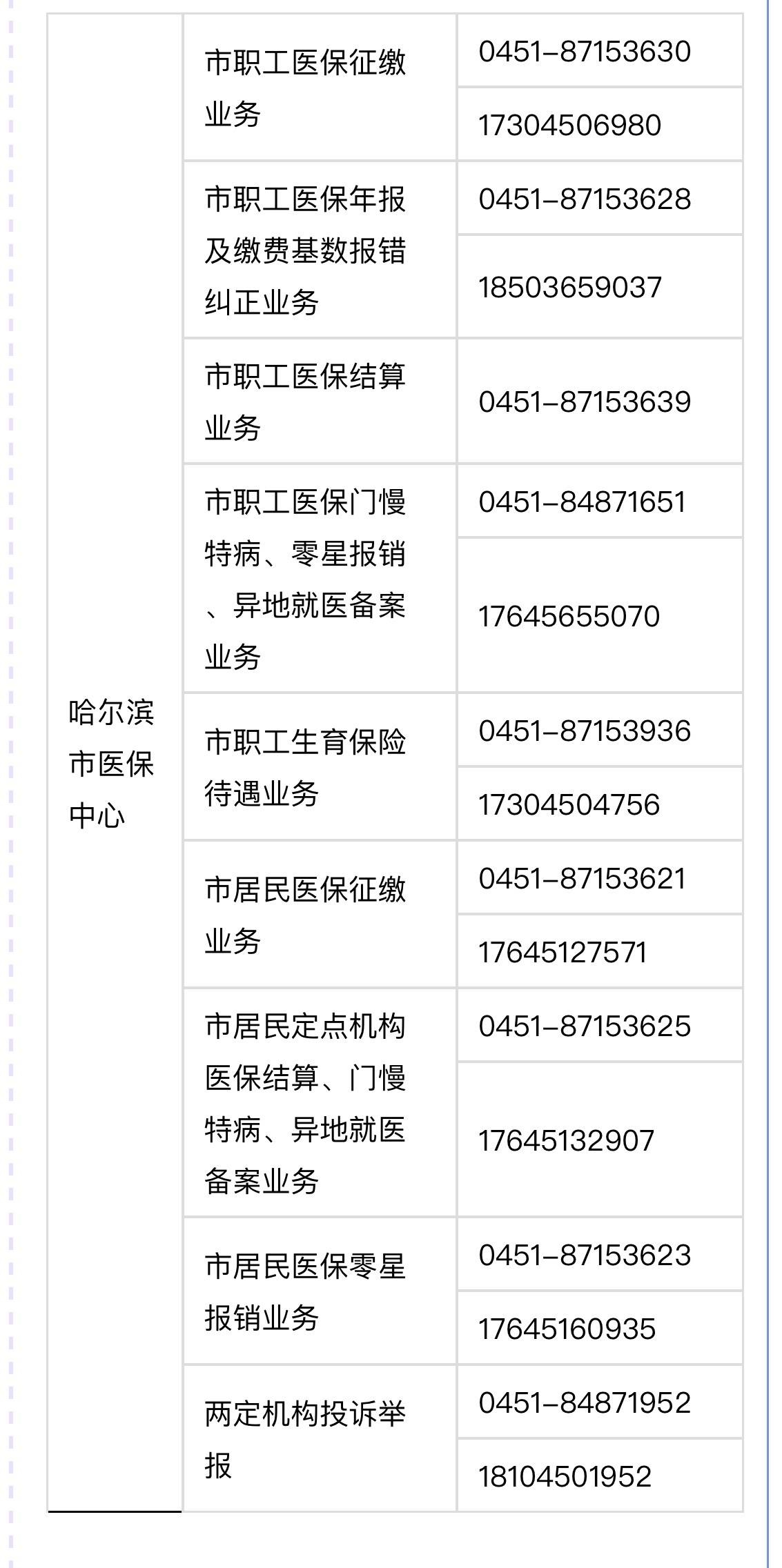 平顶山最新24小时高价回收医保余额方法分析(最方便真实的平顶山24小时高价回收医保余额怎么算方法)