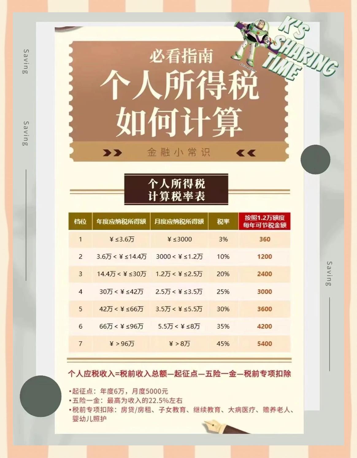 平顶山最新找中介10分钟提取养老金的钱方法分析(最方便真实的平顶山中介提取公积金的方法方法)