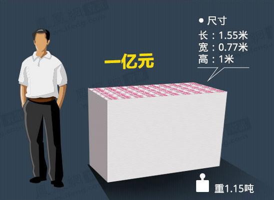 平顶山最新急用钱套医保卡怎么套出来现金方法分析(最方便真实的平顶山套现医保卡有什么风险方法)