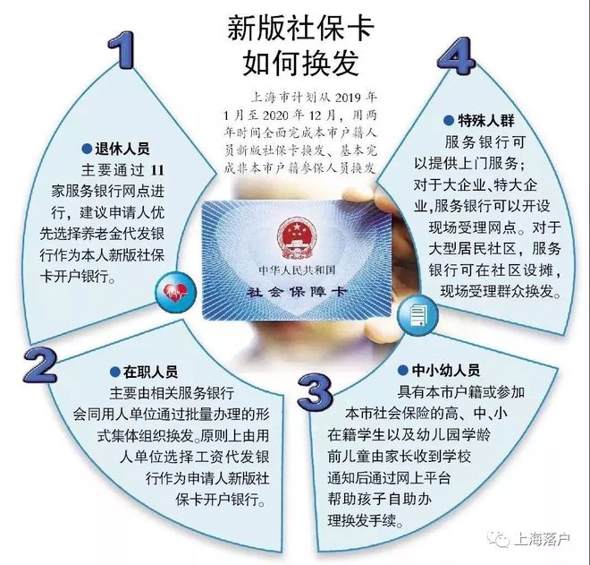 平顶山最新常州医保卡惠民保险代扣怎么取消方法分析(最方便真实的平顶山常州医保卡惠民保险代扣怎么取消不了方法)