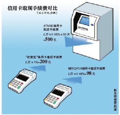 平顶山最新社保套现24小时微信能用吗方法分析(最方便真实的平顶山社保卡套现有什么办法微信方法)